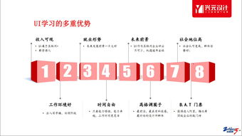 常州武进系统UI培训班 湖塘课程内容与兴元设计数字内容制作服务解析